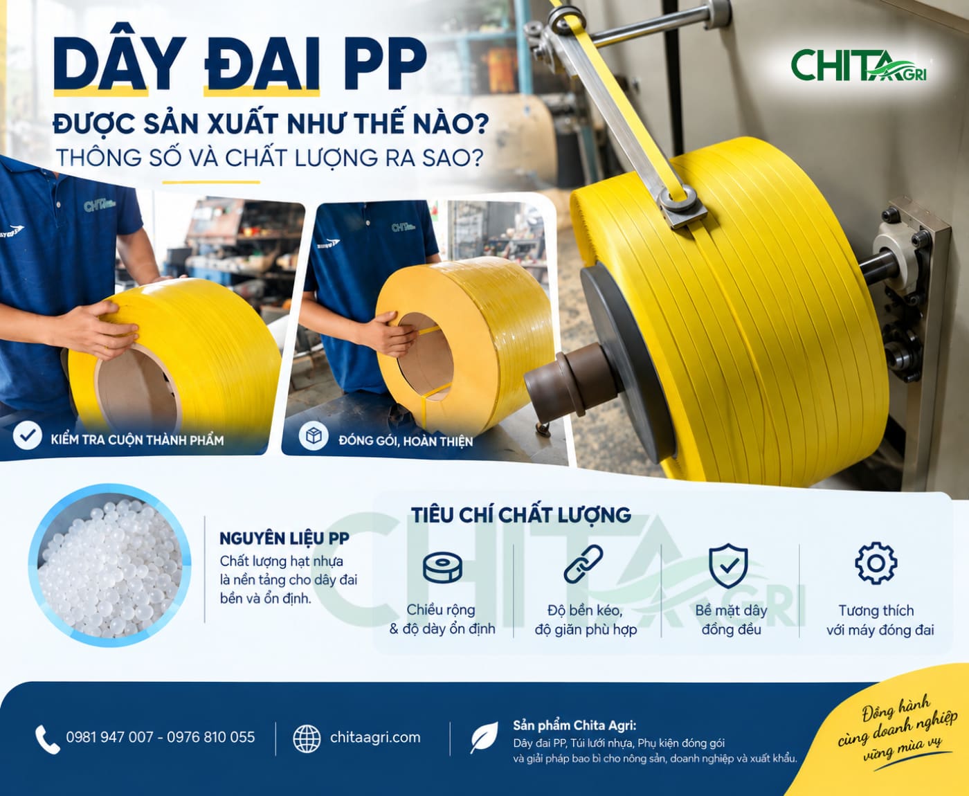 Tại Chita Agri, quy trình sau sản xuất còn bao gồm kiểm tra, quấn cố định và đóng gói trước khi giao hàng
