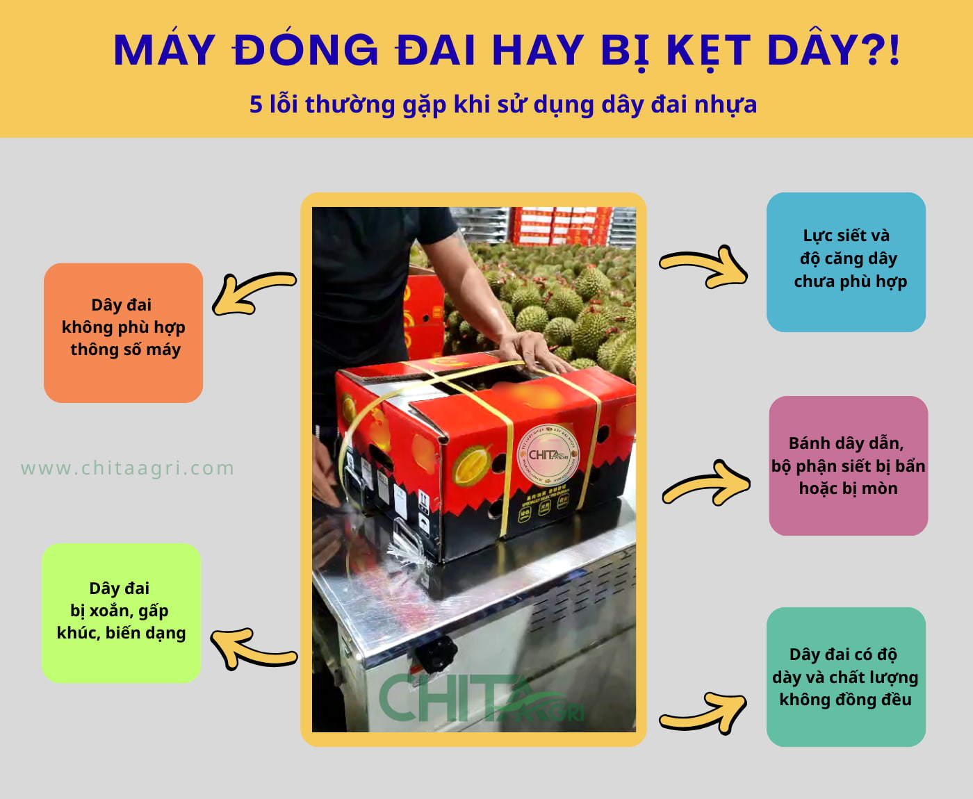 5 lỗi thường gặp nhất khi máy đóng đai bị kẹt dây và hướng khắc phục phù hợp với điều kiện xưởng sản xuất tại Việt Nam.